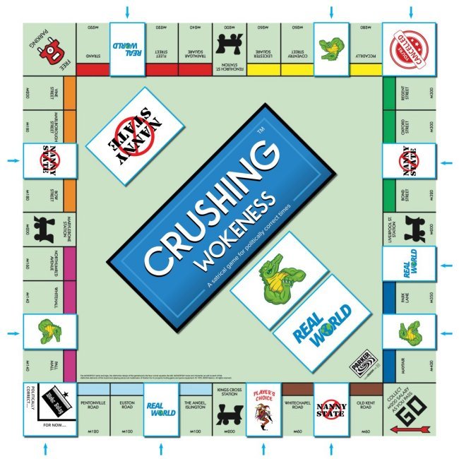 Crushing Wokeness™ Monopoly® Expansion Upgrade Kit Game Board